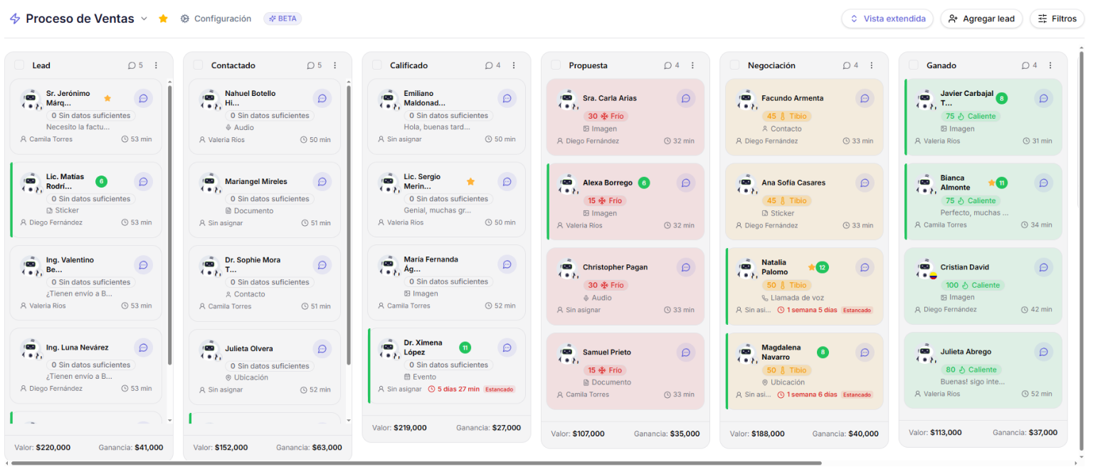 CRM Kanban integrado